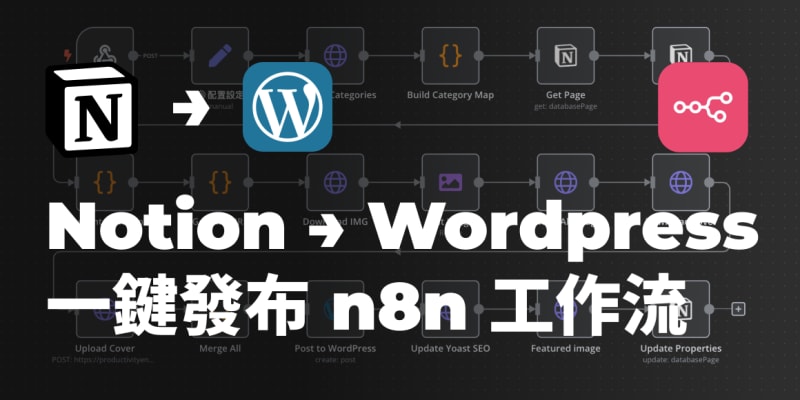 【n8n工作流】Notion → Wordpress一鍵發布